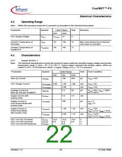 浏览型号ICE3B2065的Datasheet PDF文件第22页