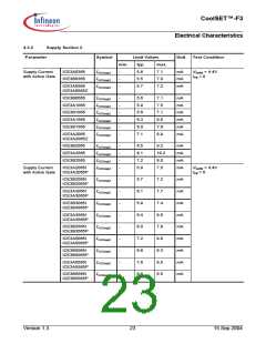 浏览型号ICE3B2065的Datasheet PDF文件第23页