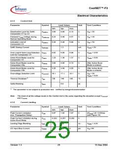 浏览型号ICE3B2065的Datasheet PDF文件第25页