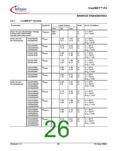 浏览型号ICE3B2065的Datasheet PDF文件第26页