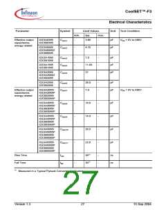 浏览型号ICE3B2065的Datasheet PDF文件第27页
