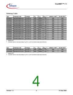 浏览型号ICE3B2065的Datasheet PDF文件第4页