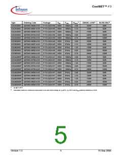 浏览型号ICE3B2065的Datasheet PDF文件第5页