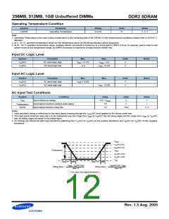 浏览型号M378T2953BG(Z)0-CD5/CC的Datasheet PDF文件第12页