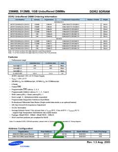 浏览型号M378T2953BG(Z)0-CD5/CC的Datasheet PDF文件第2页