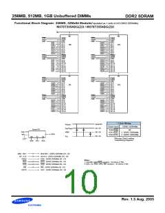 浏览型号M378T2953BG(Z)3-CD5/CC的Datasheet PDF文件第10页