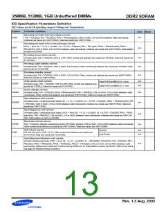 浏览型号M378T2953BG(Z)3-CD5/CC的Datasheet PDF文件第13页