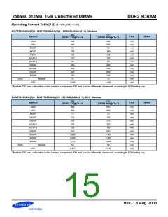 浏览型号M378T2953BG(Z)3-CD5/CC的Datasheet PDF文件第15页