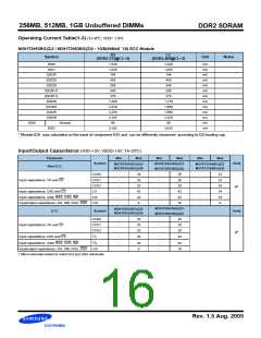 浏览型号M378T2953BG(Z)3-CD5/CC的Datasheet PDF文件第16页