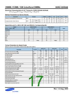 浏览型号M378T2953BG(Z)3-CD5/CC的Datasheet PDF文件第17页
