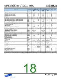 浏览型号M378T2953BG(Z)3-CD5/CC的Datasheet PDF文件第18页