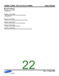 浏览型号M378T2953BG(Z)3-CD5/CC的Datasheet PDF文件第22页