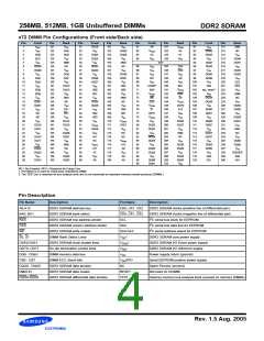 浏览型号M378T2953BG(Z)3-CD5/CC的Datasheet PDF文件第4页