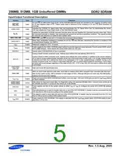 浏览型号M378T2953BG(Z)3-CD5/CC的Datasheet PDF文件第5页