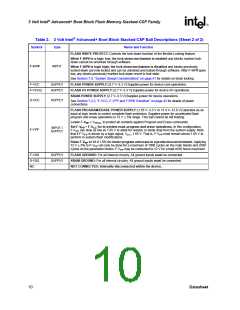 浏览型号RD28F3208C3T70的Datasheet PDF文件第10页