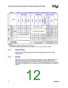浏览型号RD28F3208C3T70的Datasheet PDF文件第12页