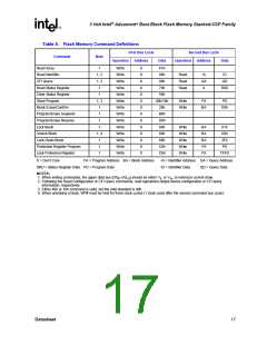浏览型号RD28F3208C3T70的Datasheet PDF文件第17页