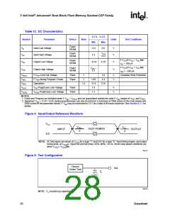 浏览型号RD28F3208C3T70的Datasheet PDF文件第28页