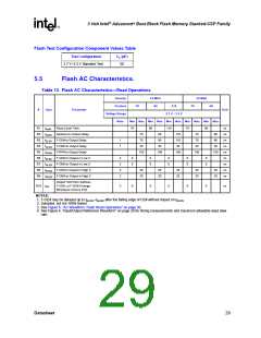浏览型号RD28F3208C3T70的Datasheet PDF文件第29页