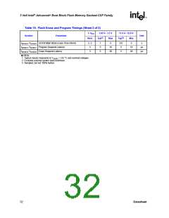 浏览型号RD28F3208C3T70的Datasheet PDF文件第32页