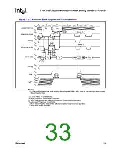 浏览型号RD28F3208C3T70的Datasheet PDF文件第33页