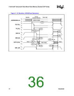 浏览型号RD28F3208C3T70的Datasheet PDF文件第36页