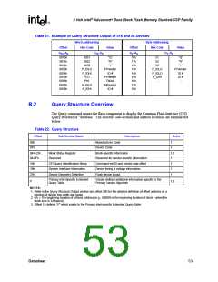 浏览型号RD28F3208C3T70的Datasheet PDF文件第53页
