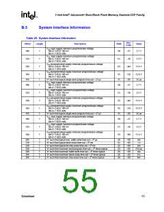 浏览型号RD28F3208C3T70的Datasheet PDF文件第55页