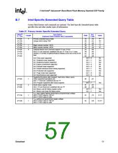 浏览型号RD28F3208C3T70的Datasheet PDF文件第57页