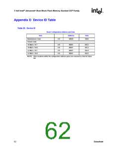 浏览型号RD28F3208C3T70的Datasheet PDF文件第62页