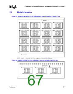 浏览型号RD28F3208C3T70的Datasheet PDF文件第67页
