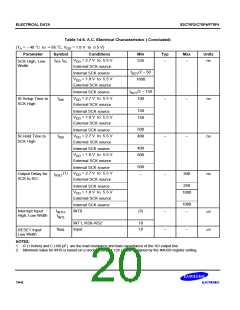 浏览型号S3C70F2的Datasheet PDF文件第20页
