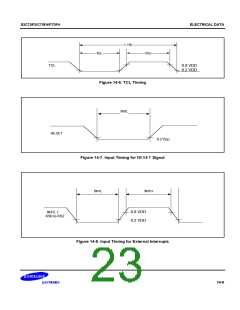 浏览型号S3C70F2的Datasheet PDF文件第23页