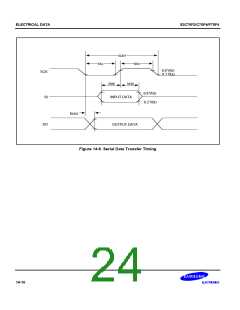 浏览型号S3C70F2的Datasheet PDF文件第24页