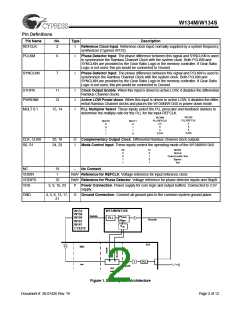 浏览型号W134SH的Datasheet PDF文件第2页