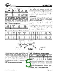 浏览型号W134SH的Datasheet PDF文件第5页