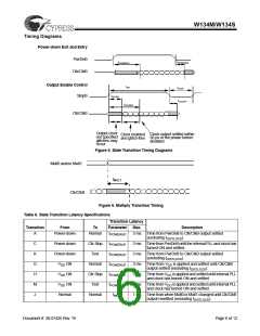 浏览型号W134SH的Datasheet PDF文件第6页