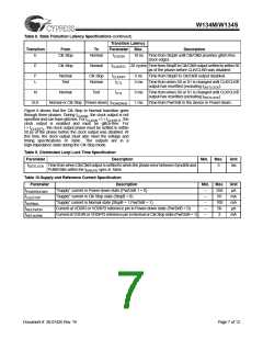 浏览型号W134SH的Datasheet PDF文件第7页