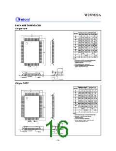 浏览型号W25P022A-6的Datasheet PDF文件第16页