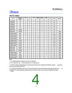 浏览型号W25P022A-6的Datasheet PDF文件第4页