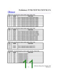 浏览型号W78C33B-40的Datasheet PDF文件第11页