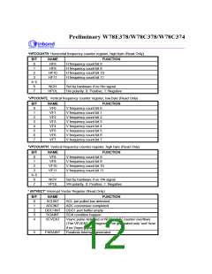 浏览型号W78C33B-40的Datasheet PDF文件第12页