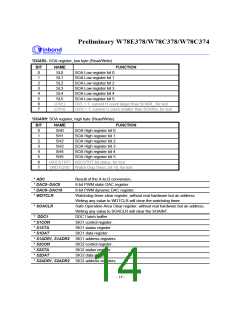 浏览型号W78C33B-40的Datasheet PDF文件第14页