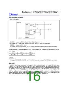 浏览型号W78C33B-40的Datasheet PDF文件第16页