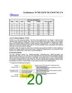 浏览型号W78C33B-40的Datasheet PDF文件第20页