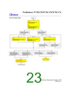 浏览型号W78C33B-40的Datasheet PDF文件第23页