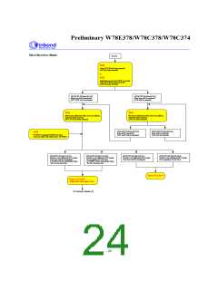 浏览型号W78C33B-40的Datasheet PDF文件第24页