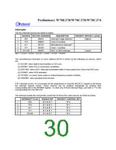 浏览型号W78C33B-40的Datasheet PDF文件第30页