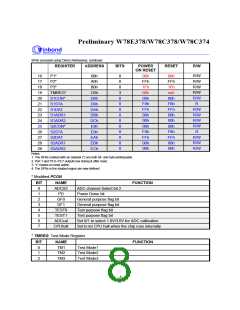 浏览型号W78C33B-40的Datasheet PDF文件第8页