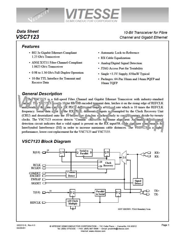 VSC7123QU图片预览